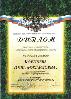 Корешева Инна Михайловна